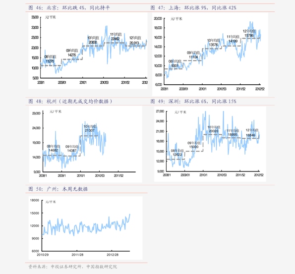 325天瑞水泥最新价格表(瑞水泥325天最新价目一览)