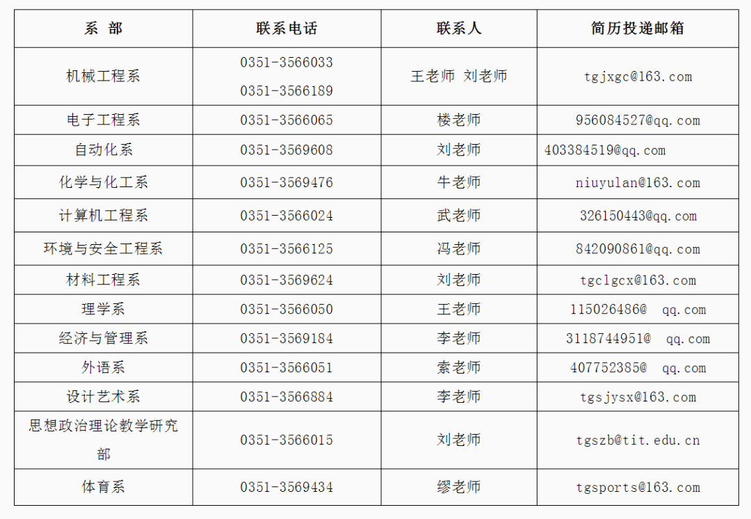 和林电子2017最新招聘(林电子2017年度人才招募)