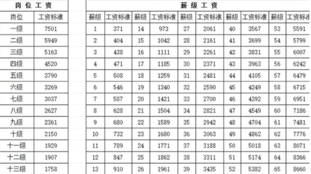 烟雨江南情