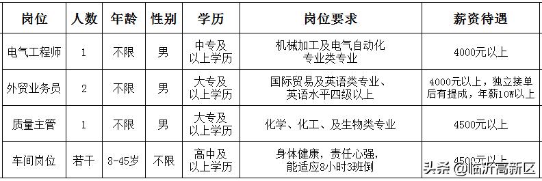 专题快报 第9页