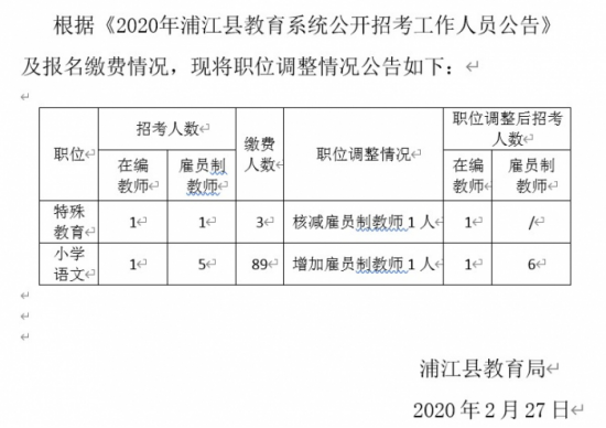 风轻云淡任逍遥