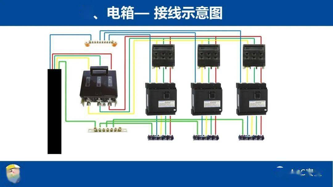 最新临时用电规范2017-2017版临时用电最新标准