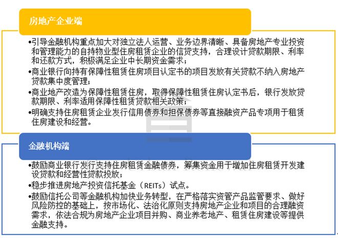 合肥最新购房政策-合肥住房新政解读