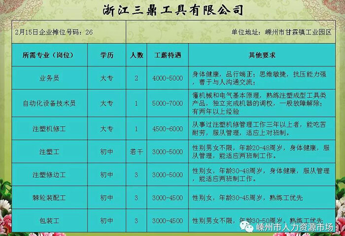 杭州留下最新招聘信息：杭州最新招聘资讯速递