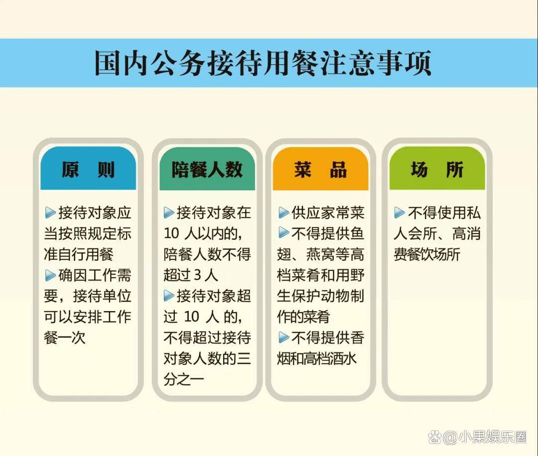 最新公务接待管理规定，公务接待新规发布