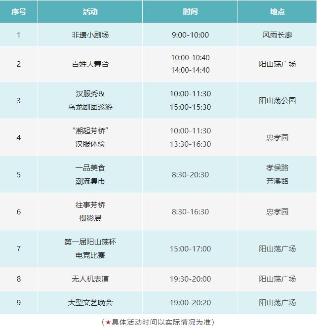 宜兴芳桥最新项目（宜兴芳桥新动态项目揭晓）