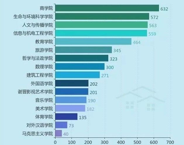 中国男女比例2017最新｜2017年中国性别比例数据揭晓