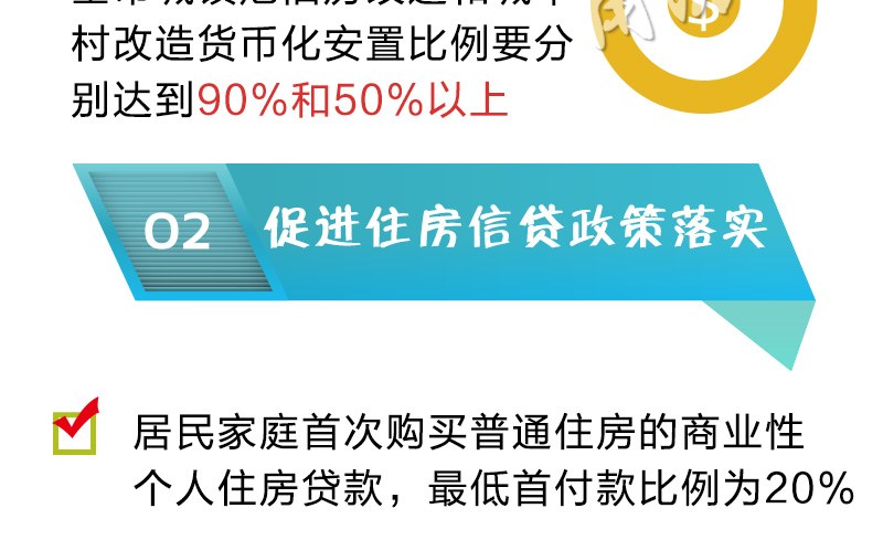 2017年最新购房政策（2017年房产新政解析）