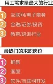 青剑湖长白班最新招聘-“青剑湖白班职位火热招募中”