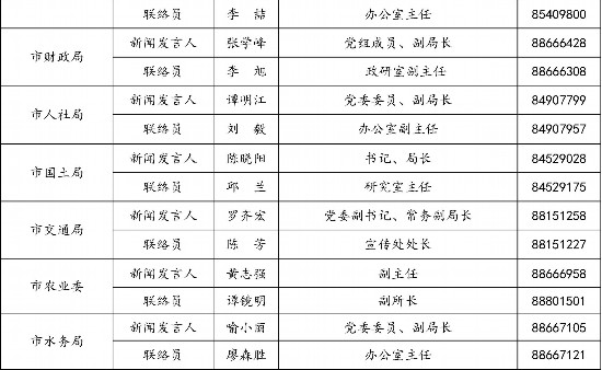 最新中国太子名单-揭秘：最新中国皇位继承人名录