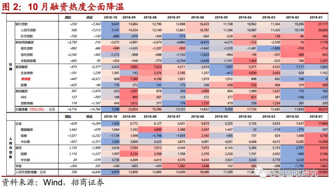 国内油价未来趋势洞察：展望光明，油价上涨新机遇