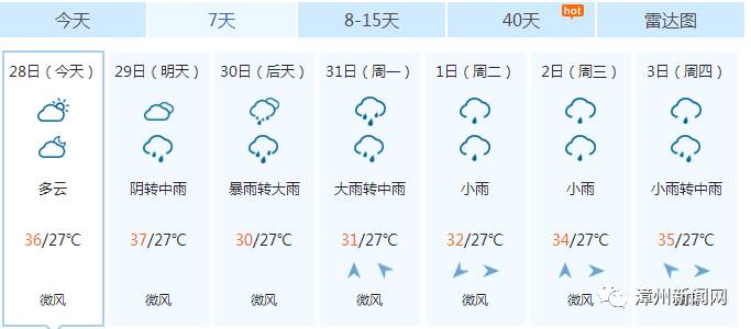 “呐沙台风最新动态”