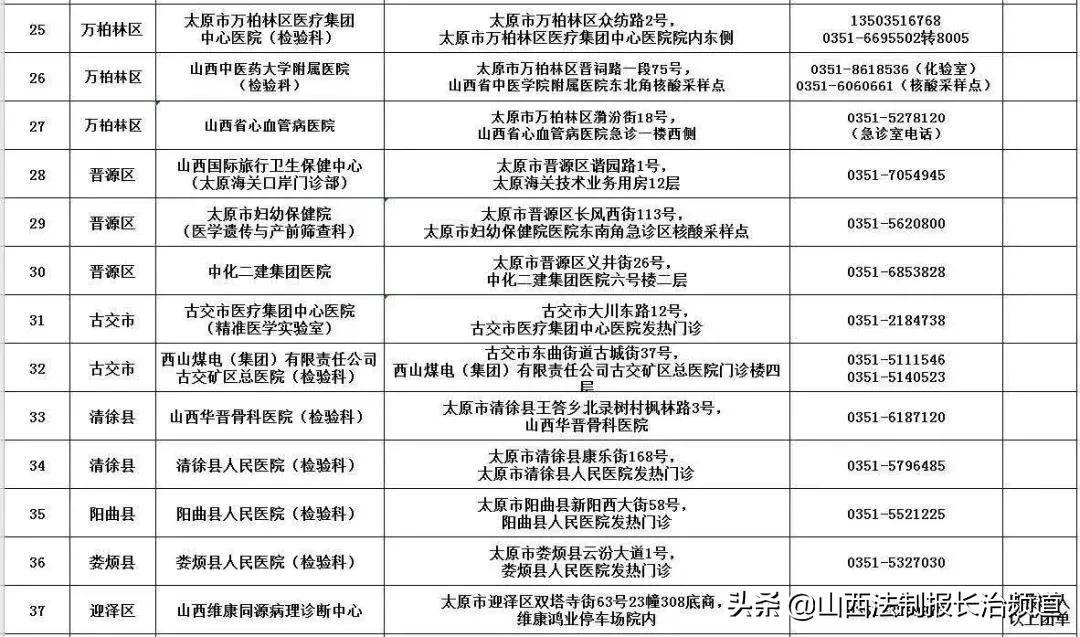 省域新增病例展现防控成果，共筑健康防线新篇章