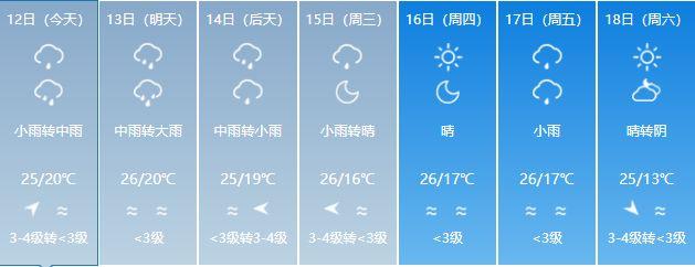 通化台风最新动态，今日温暖守护报平安