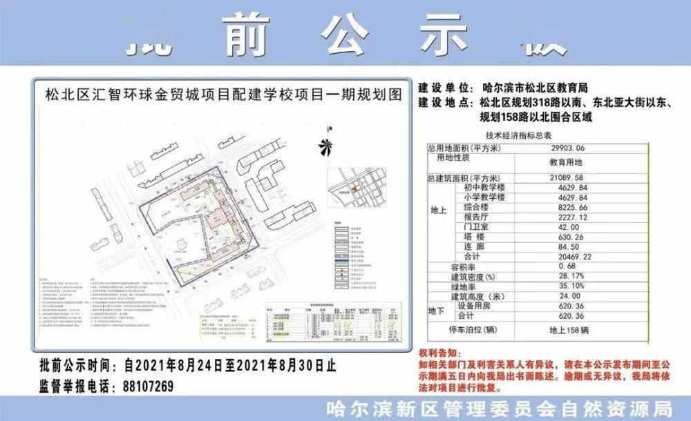 哈尔滨新区最新动态揭晓