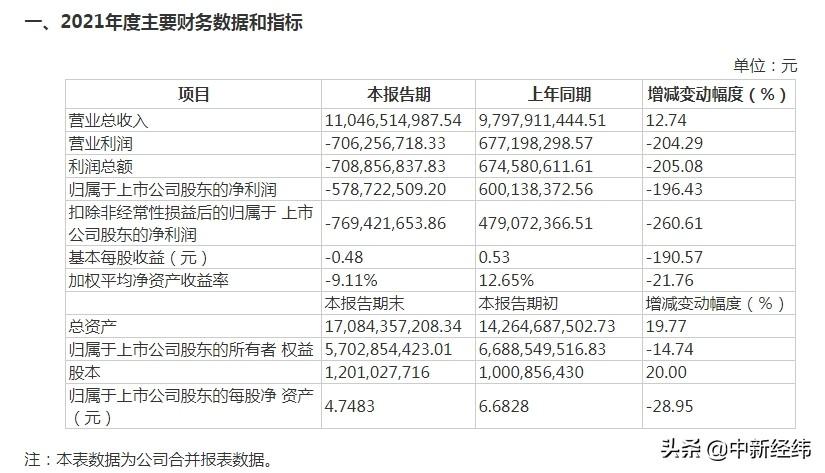 长盈精密最新资讯揭晓