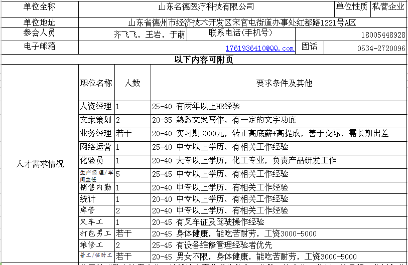 最新发布：德州地区女性工种招聘汇总信息，诚邀加入！