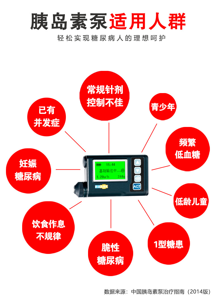 革新升级版——全新智能胰岛素注射泵引领健康管理新潮流