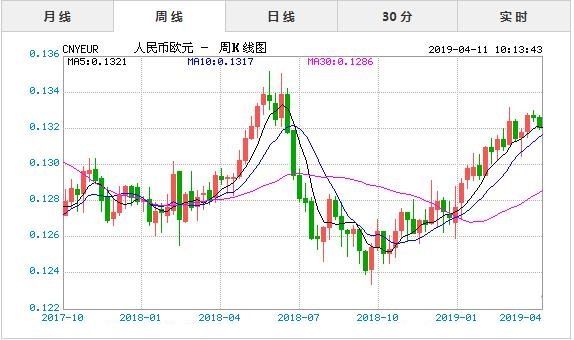 最新发布：丕州大蒜市场行情一览表，价格详情实时更新