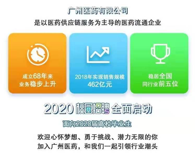 最新动态：广州医药代表行业资讯一览