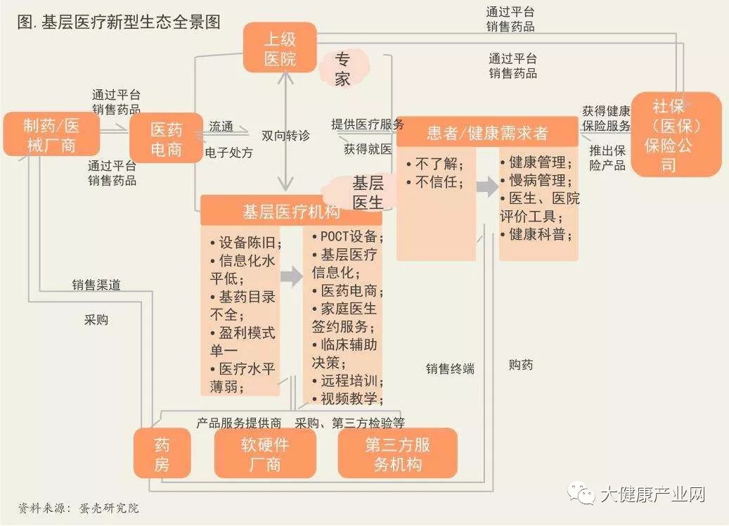 如意坊辐射区最新发展蓝图解析